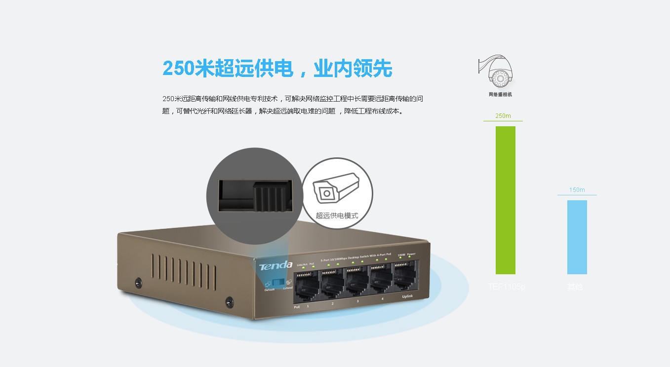 路由器怎么当交换机_路由交换机组_路由交换