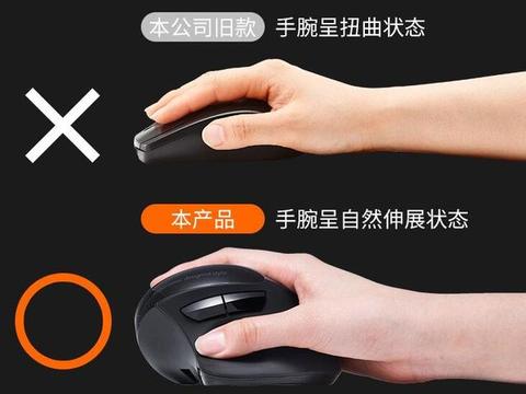 人工体学鼠标