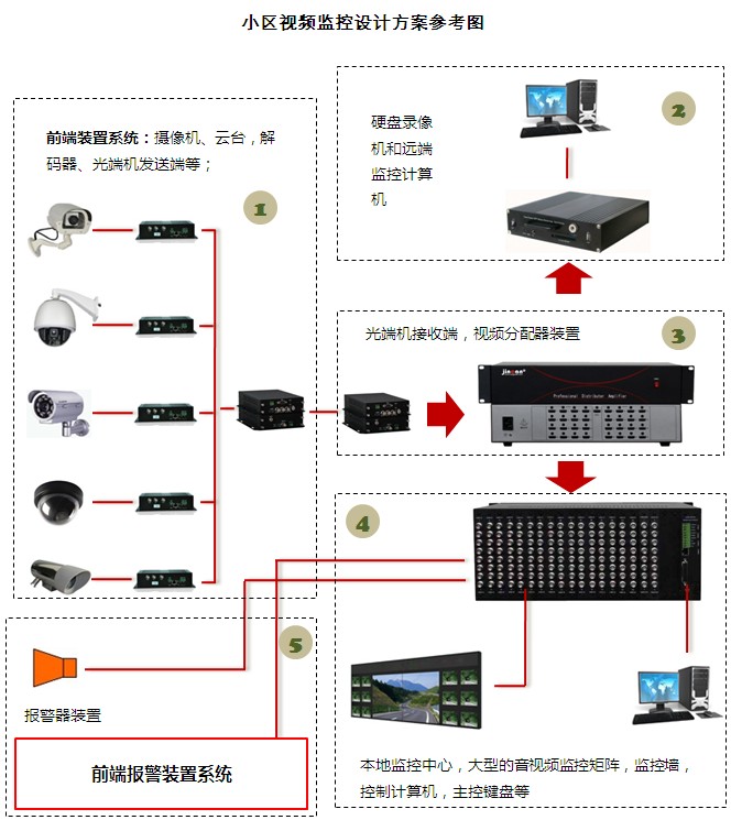 gpu-z怎么看显卡温度_显卡温度测试软件_显卡温度测试