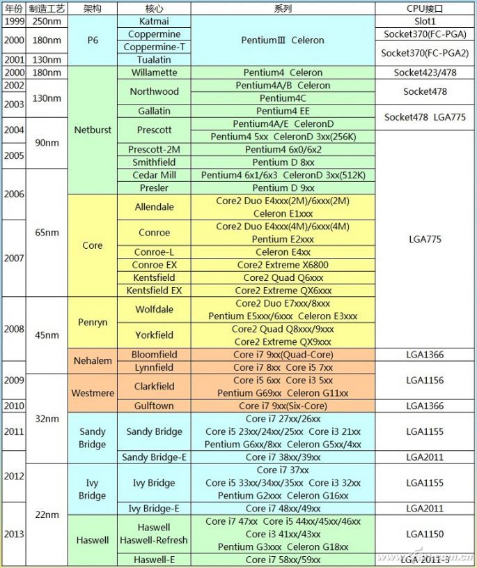 6c25349b033b5bb565fa703934d3d539b700bcdd