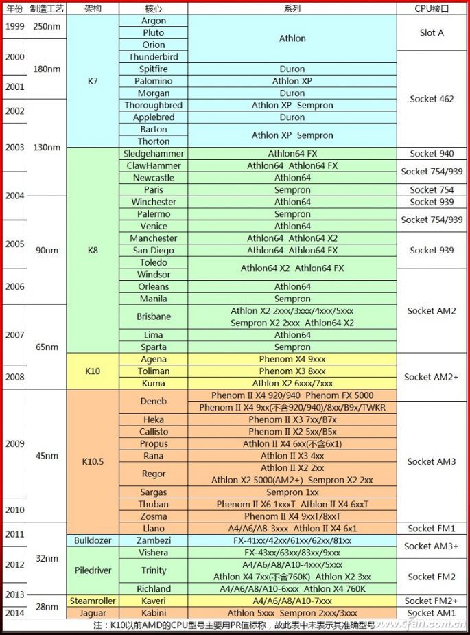 903b2834349b033bf0a5ac1d17ce36d3d439bddd