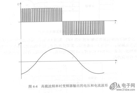 amd显卡怎么降频_ati显卡降频_amd显卡降频软件