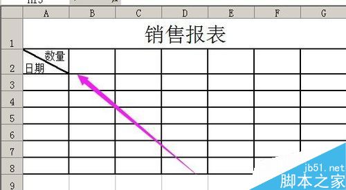 excel一个单元格两条斜线