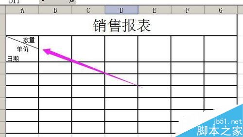 excel一个单元格两条斜线