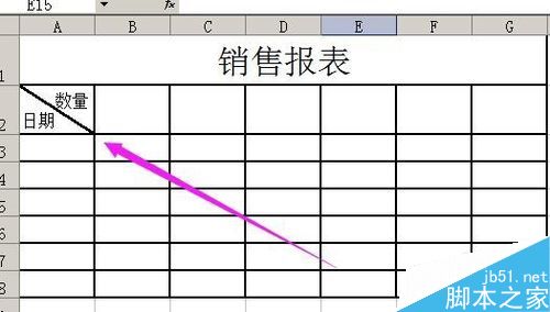 excel如何添加斜杠来分隔单元格中的内容？-八维教育