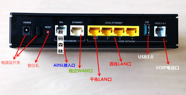 无线路由器ap模式和路由器模式有什么区别吗？
