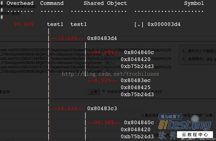 冗余cpu后面开关位置_大写数字后面都是零怎么写_cpu后面数字代表什么