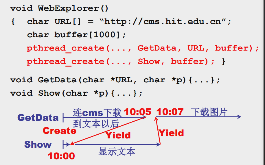 冗余cpu后面开关位置_大写数字后面都是零怎么写_cpu后面数字代表什么