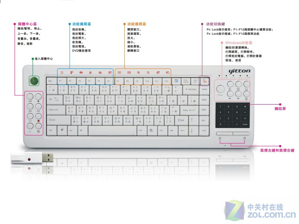 《最后的遗迹》新新13项超级修改器说明