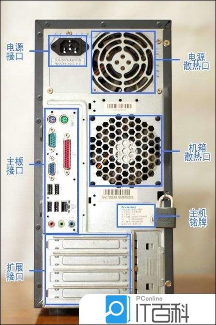 电脑主机显示器插口