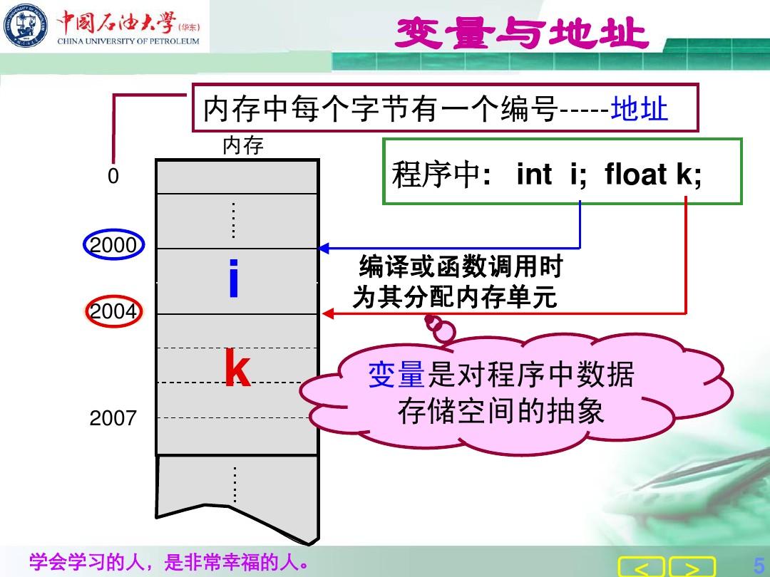 c语言指针内存_c语言 函数指针 参数_c语言指针和二维数组
