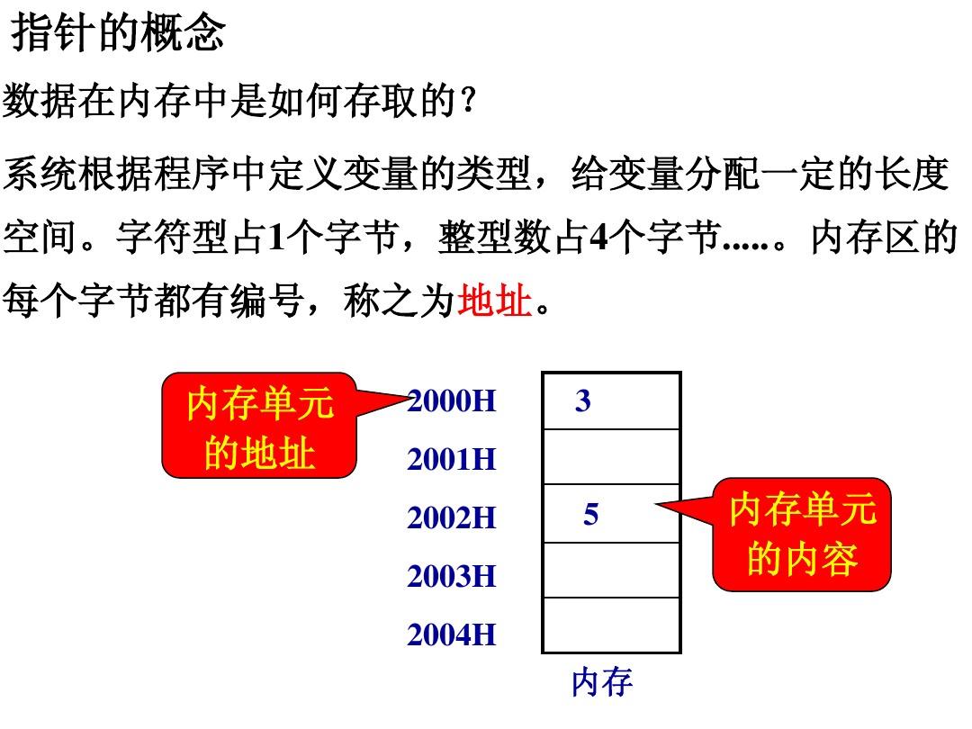 c语言指针内存_c语言 函数指针 参数_c语言指针和二维数组