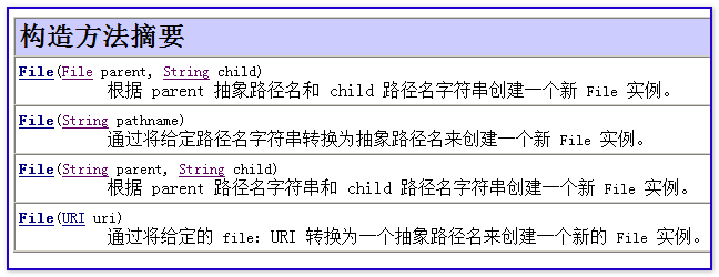 c语言指针内存_c语言 指针p和*p_c语言 函数指针 参数