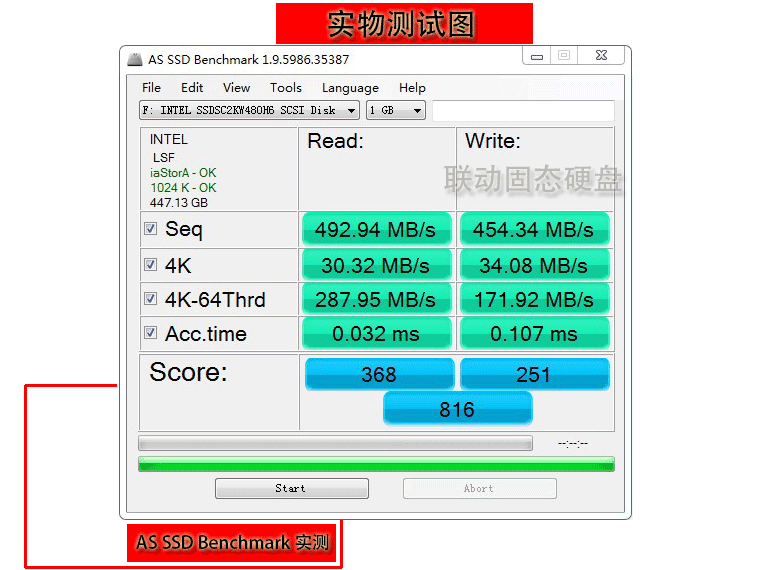 影响固态硬盘寿命的_影响固态硬盘寿命_固态硬盘 普通硬盘 寿命