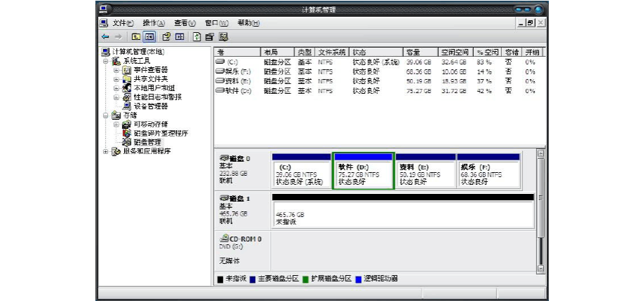 硬盘分区软件评测_新硬盘如何分区_硬盘怎么分区