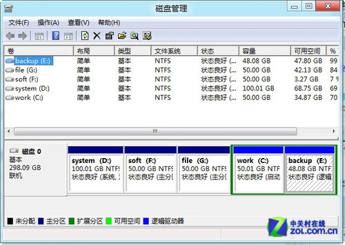 imac 混合硬盘 命令_imac混合硬盘合并命令_imac创建混合硬盘分区