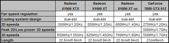 1066显卡有什么提升_1066显卡有什么提升_冰河时代有几部歌曲