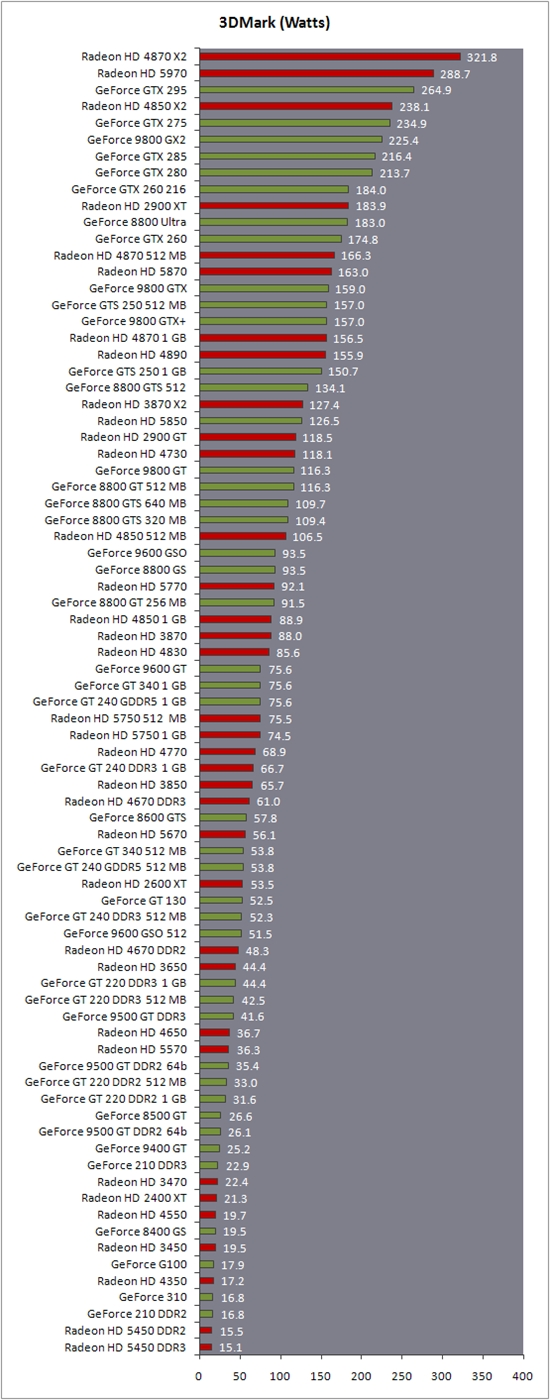 1066显卡有什么提升_1066显卡有什么提升_冰河时代有几部歌曲