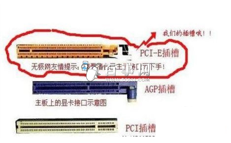 显卡怎么安装 独立显卡安装方法(3)