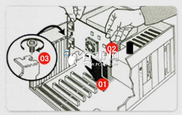 显卡怎么安装 独立显卡安装方法(12)