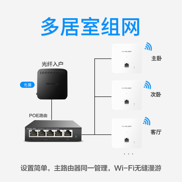 路由器桥接正确科学方法_路由器桥接方法_win10设置路由器桥接