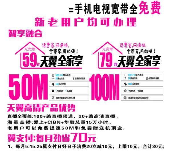 宽带安装工料费