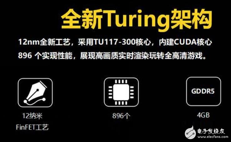 GTX1650显卡怎么样_GTX1650和1050哪个好