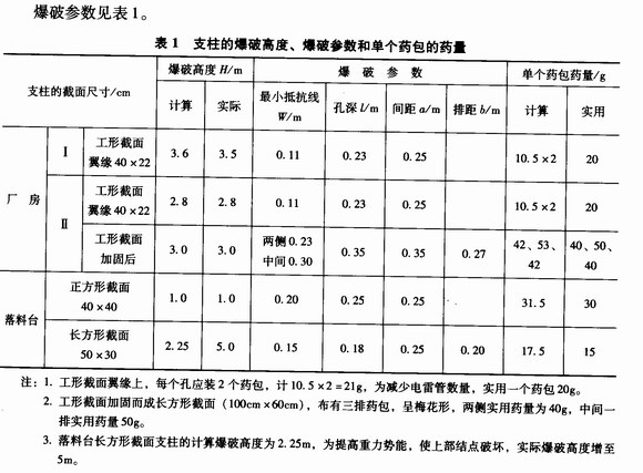 显卡安装教程 六孔_显卡 孔距_显卡 有个6孔插头