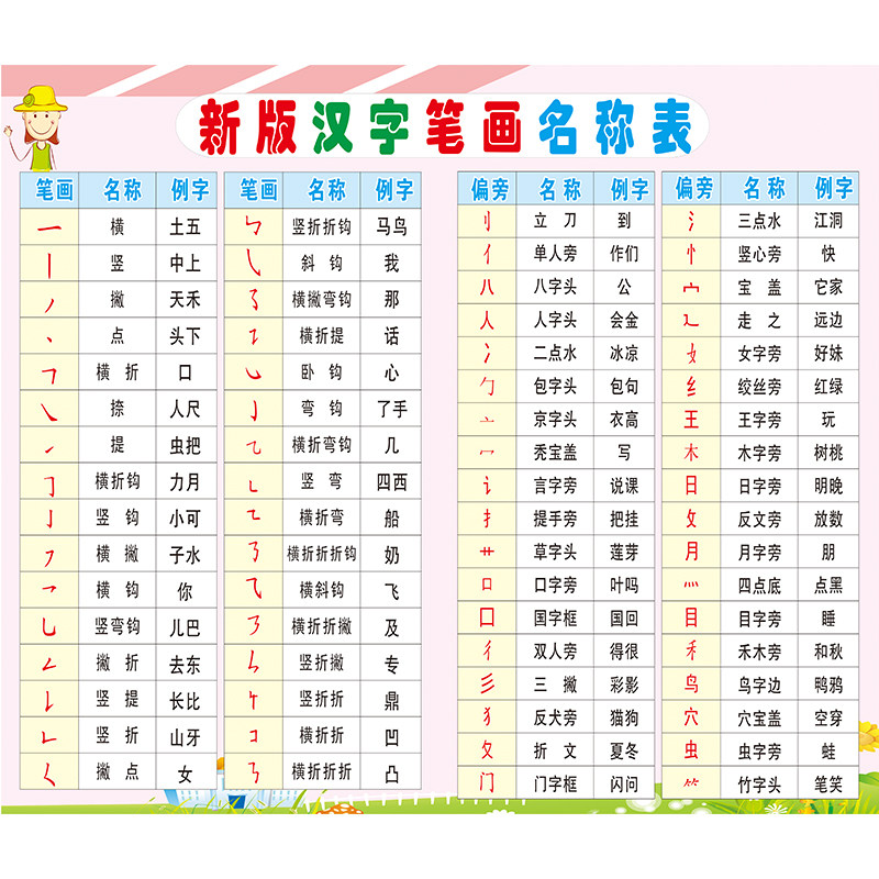 电脑qq笔画输入法_五笔打字法怎么输入音标符号_电脑笔画输入法