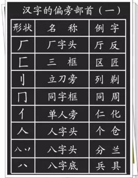 电脑笔画输入法_电脑笔画_电脑笔画输入法