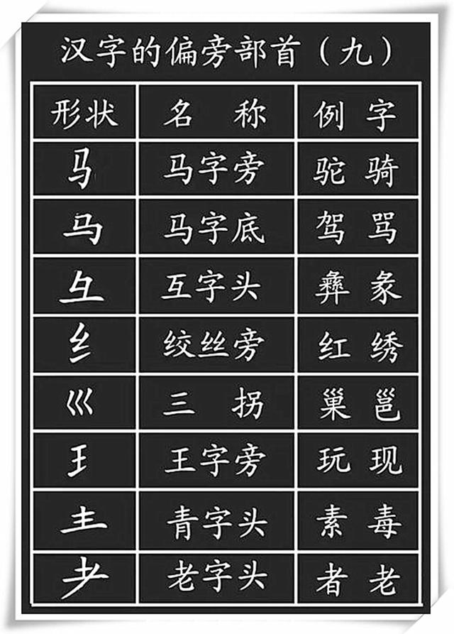 电脑笔画输入法_电脑笔画输入法_电脑笔画
