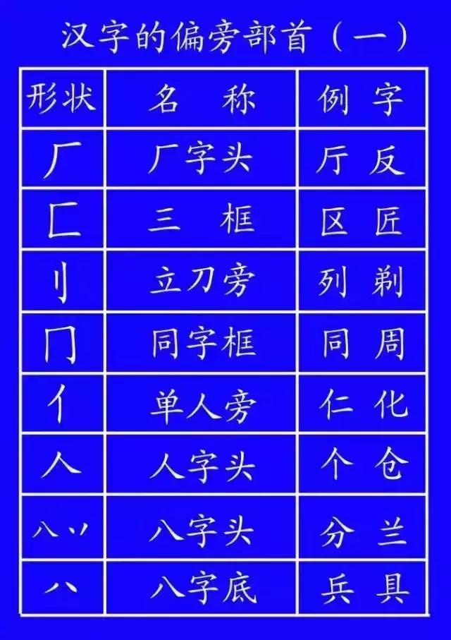 电脑笔画输入法_电脑笔画_电脑笔画输入法