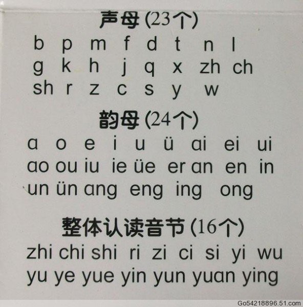 输入10个数冒泡法排序c语言_电脑笔画输入法_电脑笔画输入法