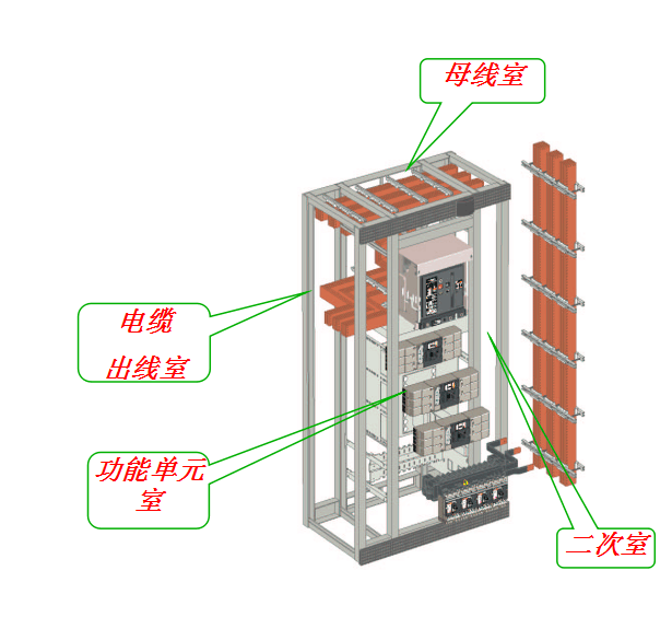 踏步器计时显示stop_充气柜显示器_上海高压软启动柜器价格