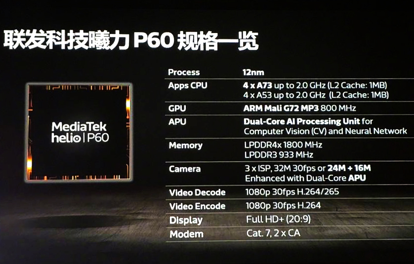 联发科最新cpu_联发科最好的cpu_联发科最新cpu