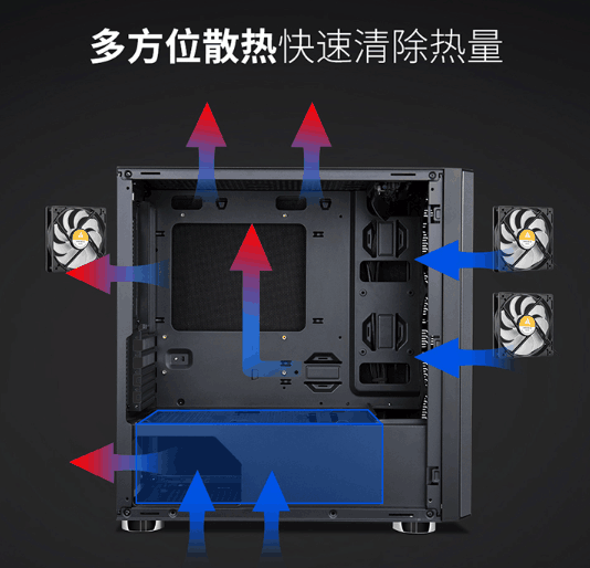 我想静静！如何将电脑噪音“瓮中捉鳖”