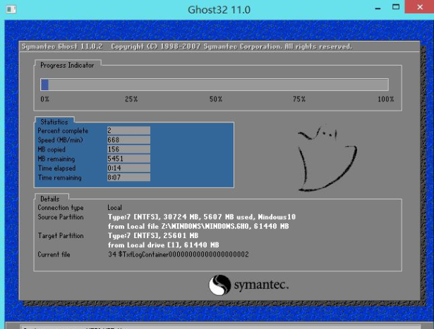 win7旗舰版下载 纯净_win7纯净旗舰版系统下载_深度至尊 ghost win7 sp1 旗舰装机版