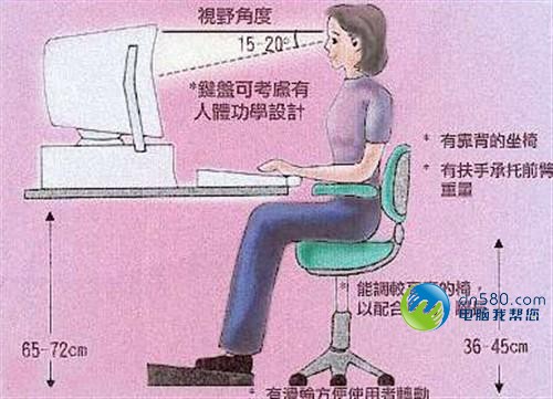 哪种显示器不伤眼睛_电子书阅读器伤眼睛吗_retina显示屏伤眼睛