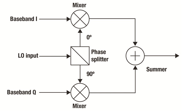 路由器可以当猫用吗_电信猫自带路由再加个路由器_电脑不用猫用路由器可以上网吗