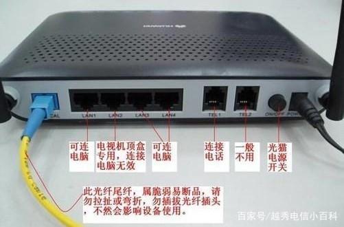 路由器可以当猫用吗