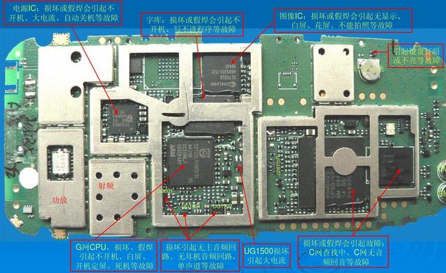 智能手机电路板详解图_手机电路板零件详解图