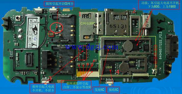 
智能手机电路板正面功能区块图上图为安卓手机主板