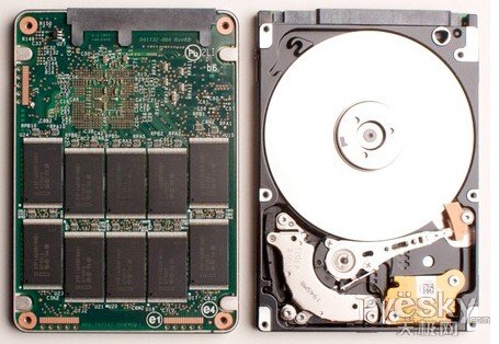 一键u盘装系统教程图解_一键u盘装系统教程图解_u盘装win7系统教程图解