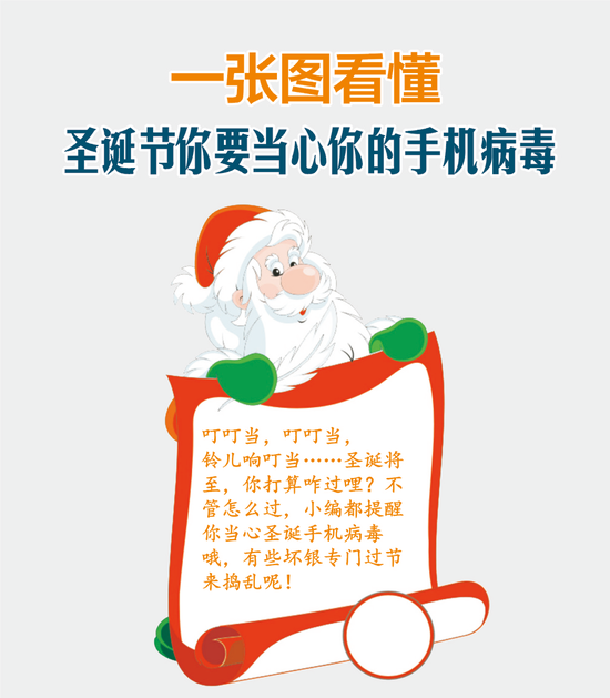 手机不小心下载了病毒软件_怎么卸载手机上的病毒软件_手机下载了病毒软件没安装