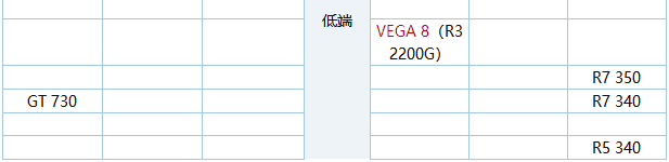 2018年6月最新版显卡天梯图2.png