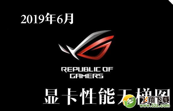2019年6月桌面显卡性能天梯图_52z.com