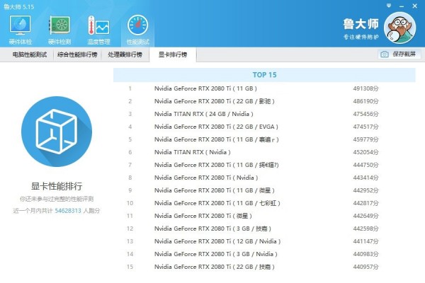 2019年6月桌面显卡性能天梯图_52z.com