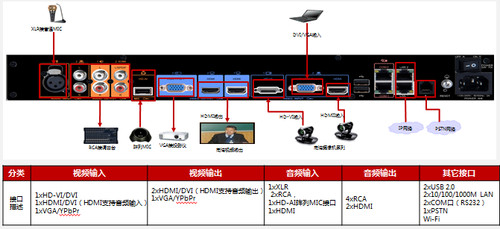 闪迪u盘修复_闪迪u盘修复工具官方下载_闪迪u盘修复工具 官方