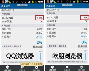 奇虎360搜索部_奇虎360 搜索引擎项目_360极速浏览器8.7下载