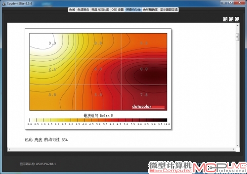测试软件probe测试不出手机的信号强度_360软件管家显示不出软件_显示器ntsc测试软件